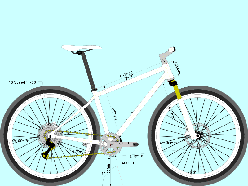 rutera Signature 650b