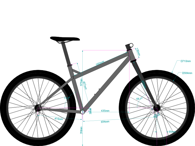 Surly Instigator 2.0 Surly Instigator 2.0