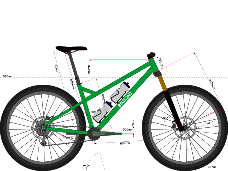 MTB MTB