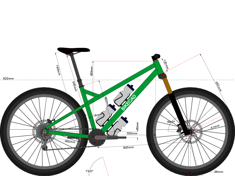 MTB MTB