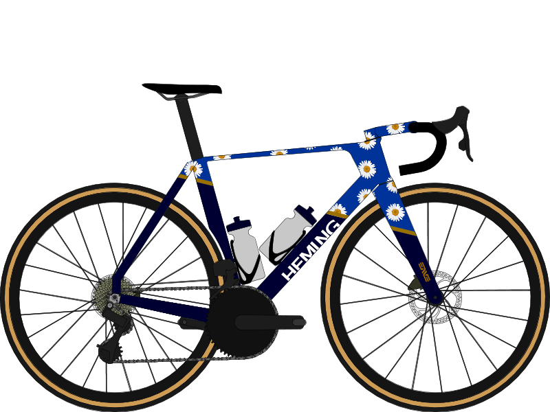 heming piuma+ SRAM heming piuma+ SRAM