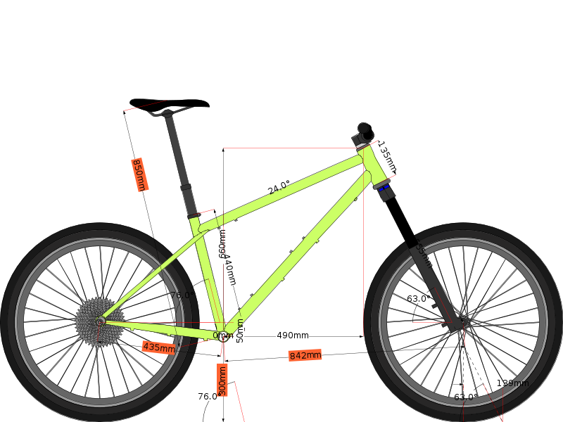 bike Potwo