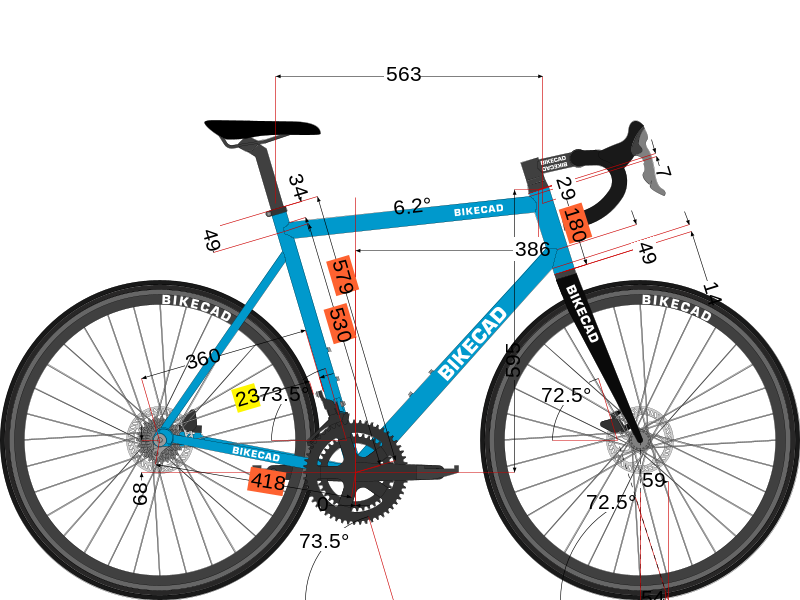 Custom model endurance