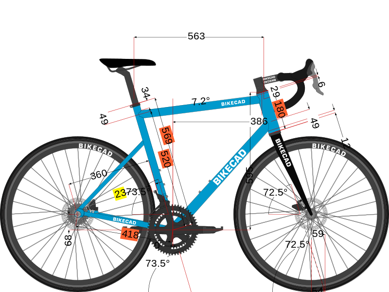 Custom model endurance