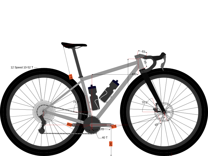 Recon Gravel 32