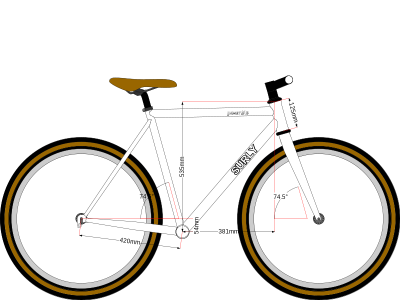 SURLY PREAMBLE